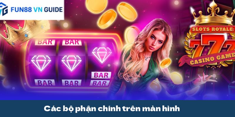 Các bộ phận chính trên màn hình