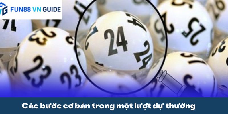 Các bước cơ bản trong một lượt dự thưởng