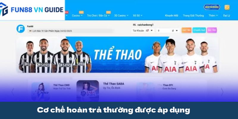Cơ chế hoàn trả thường được áp dụng