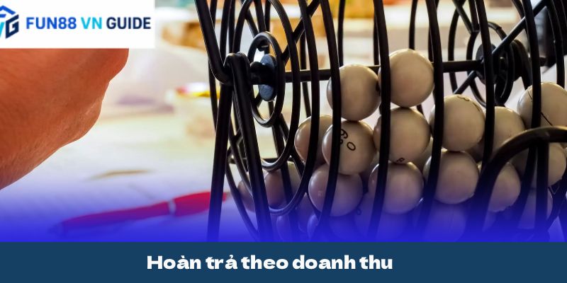 Hoàn trả theo doanh thu