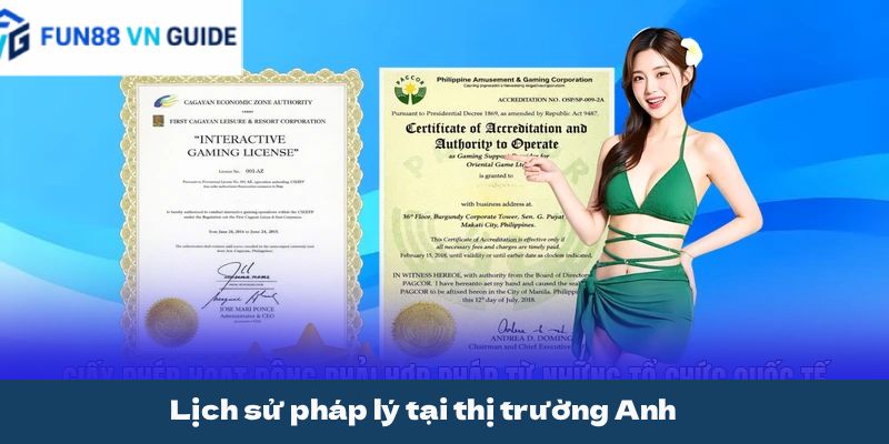 Lịch sử pháp lý tại thị trường Anh