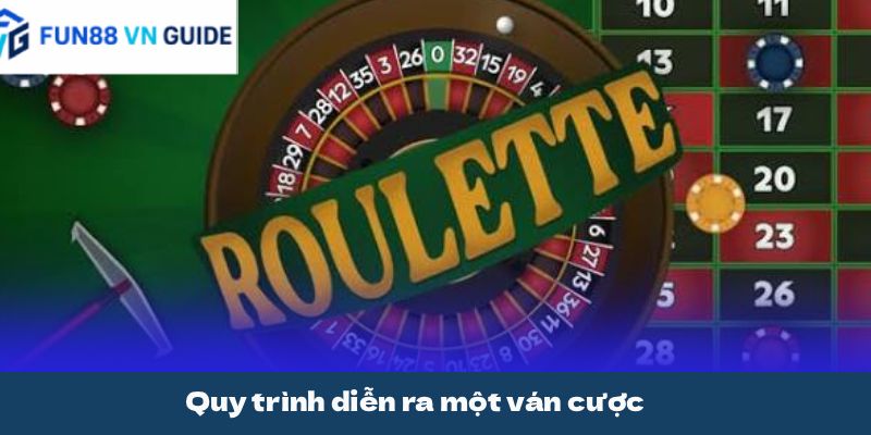 Quy trình diễn ra một ván cược